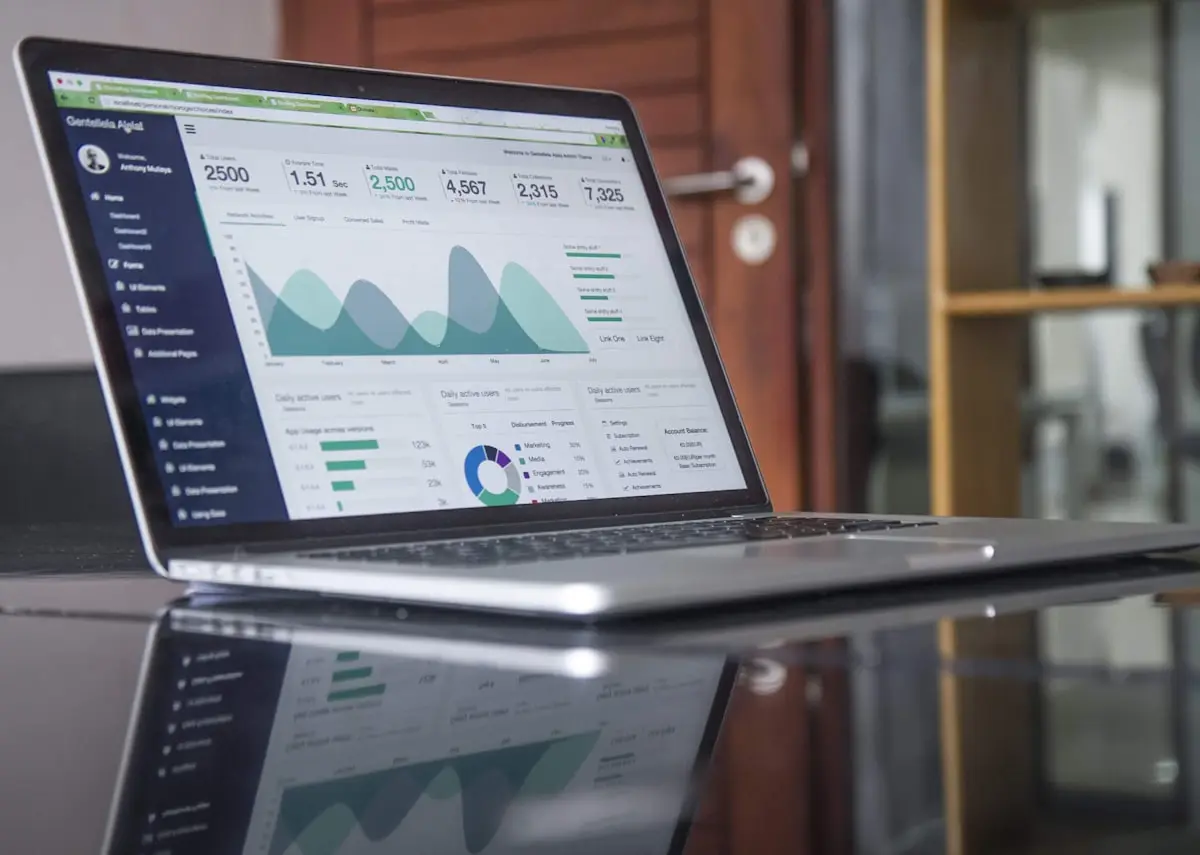 Measure Success